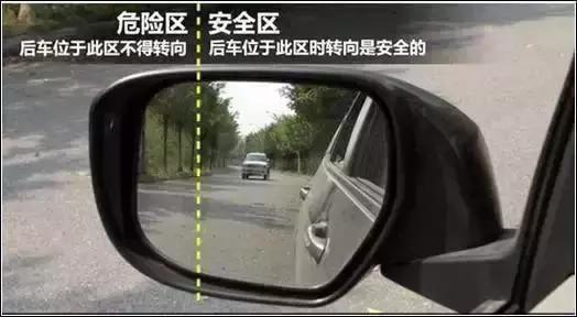 怎么从后视镜判断与后车的车距,夜间开车如何通过后视镜判断车距