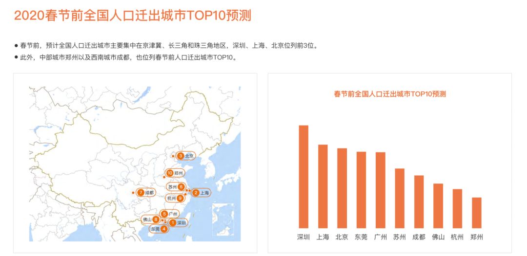 北漂是回家还是继续漂,北漂回家很迷茫