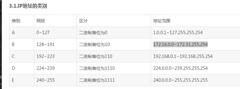 甘肃军队招聘文职面试题,军队文职管理岗位面试题