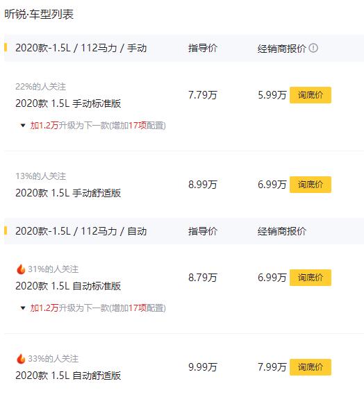 油耗低的车5万左右,油耗5.0左右的车