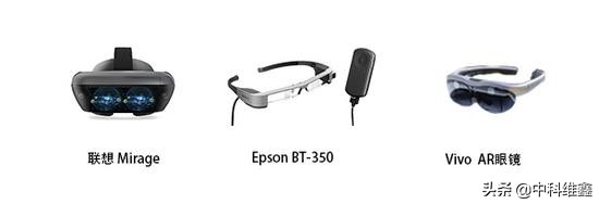 增强现实ar技术方案报价,虚拟现实与增强现实产业链分析