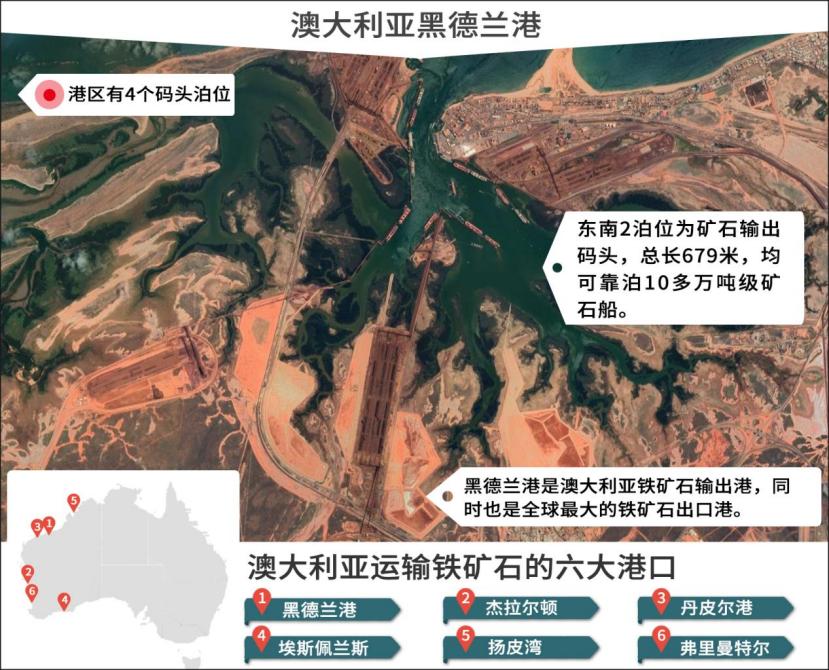 我国进口铁矿石澳大利亚优势,中国进口澳大利亚铁矿石最新数据