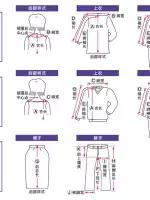 总是买很多衣服又发现不合适,衣裤尺码对照表175是l还是xl