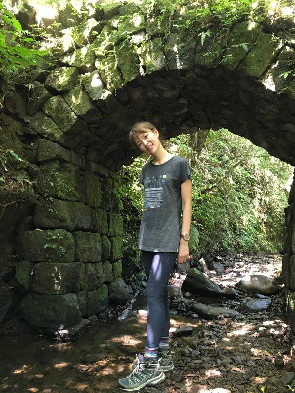 户外徒步必备的装备有哪些,户外徒步需要准备什么装备