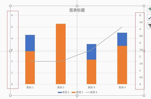 掌握PPT分析数据图表,让观点更直观,让结果更有说服力