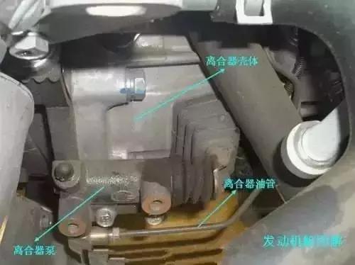 汽车发动机舱图标功能图解,发动机舱不常用部件图解