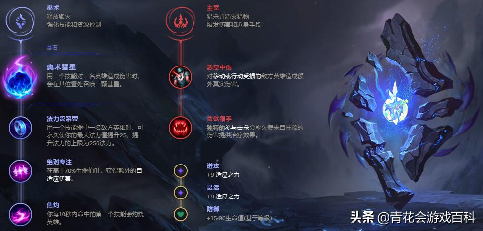 英雄联盟大虫子技能介绍,英雄联盟上单大虫子教学