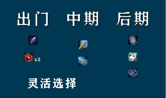 lol硬辅高端局思路教学和意识,lol下路对线技巧和意识对局视频