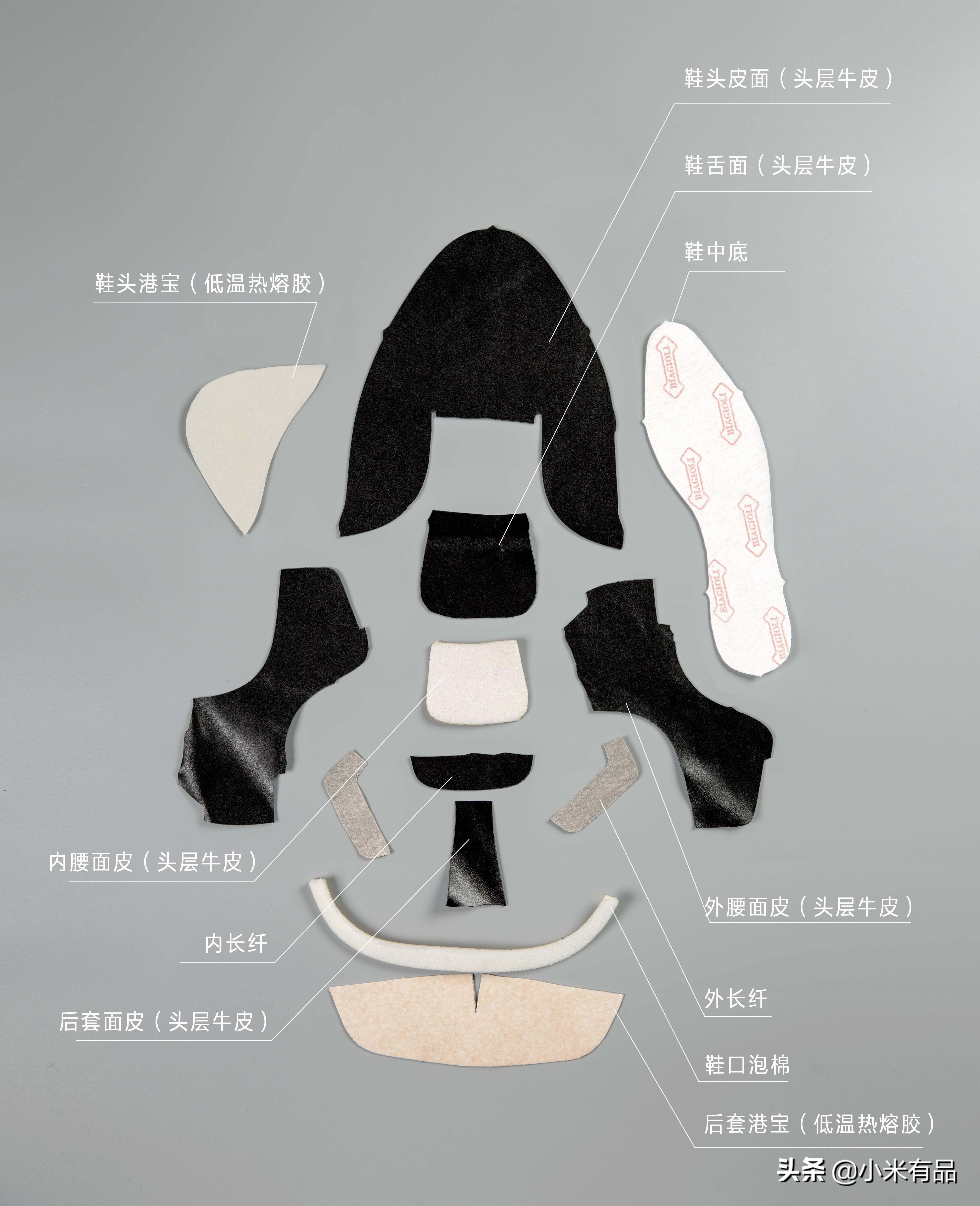 小米开始造碳版鞋,小米自研的鞋子