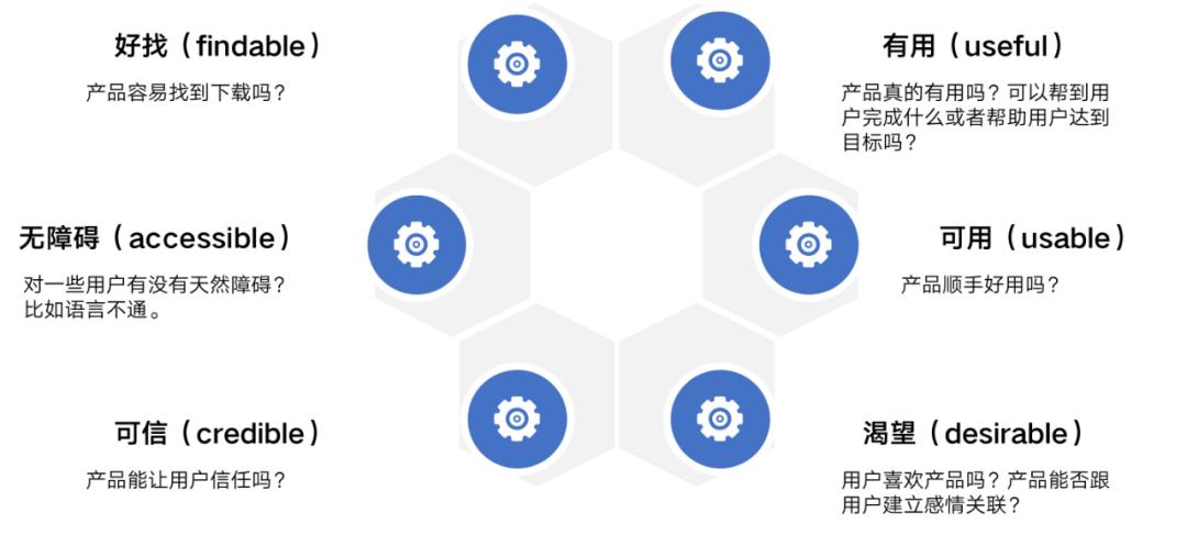 edm策略有什么用 (edm策略详解)