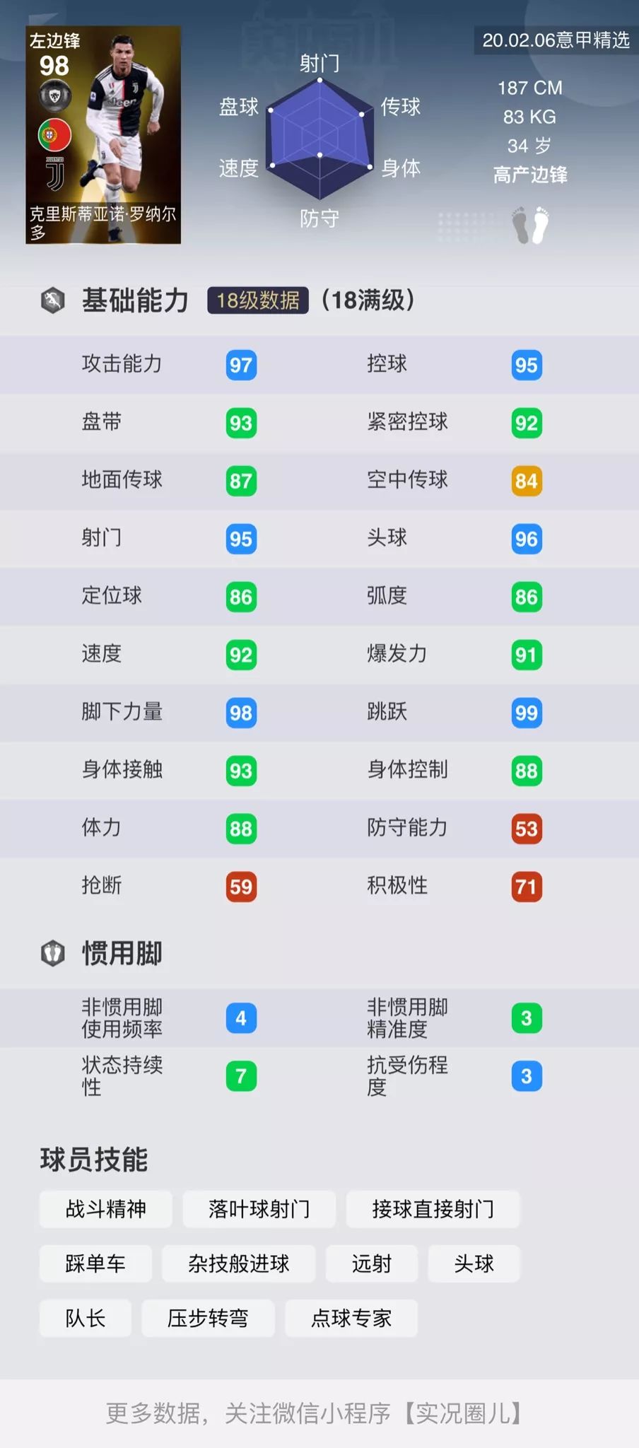 意甲精选球员评测,意甲最佳球员精选