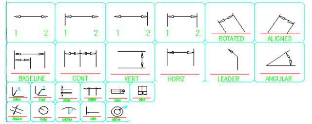 再也不用担心每次打开CAD都要重新设定尺寸,快来看看