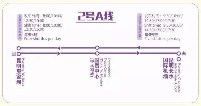 昆明旅游观光巴士一号乘车点,昆明公交旅游攻略图高清