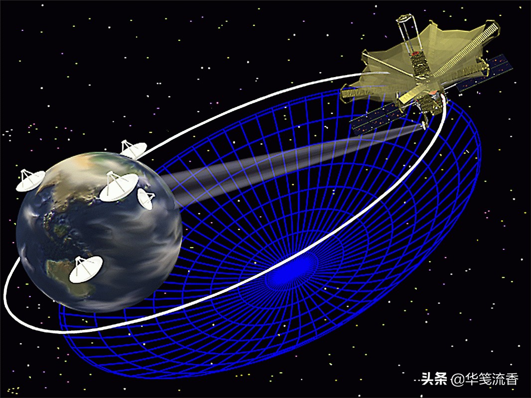 阿雷西博望远镜崩塌图片,fast天眼vs阿雷西博望远镜