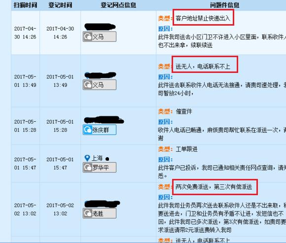 被快递员威胁报警后要做笔录吗,快递员被多次恶意投诉报警有用吗