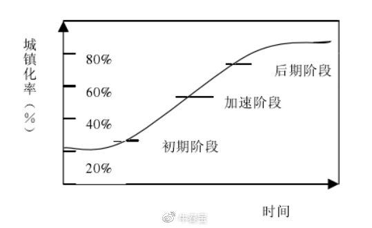 华帝股份集团现状,华帝的转型水准如何