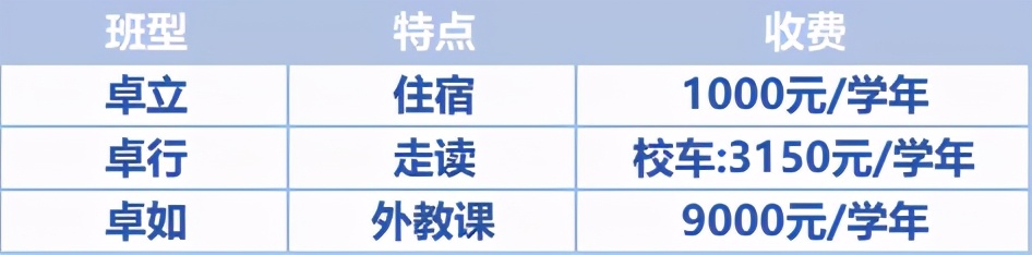 文华学校最新排名,文华学校最新消息今天