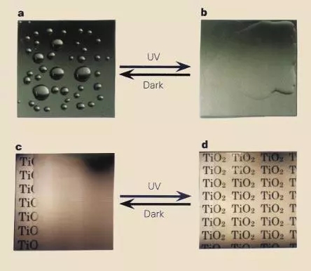 卫生间镜子容易起雾怎么处理视频,镜子起雾的处理方法