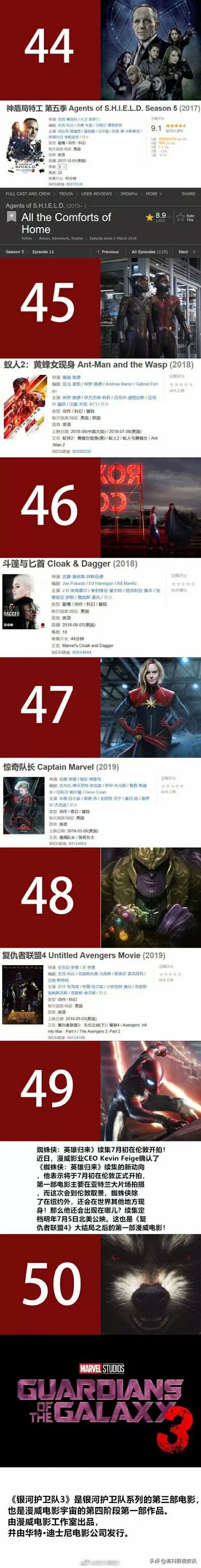 最全漫威正确观影顺序,一口气看完漫威宇宙正确观影顺序