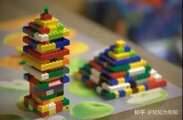 六一儿童节礼物推荐大朋友,六一儿童节小朋友应该买什么礼物