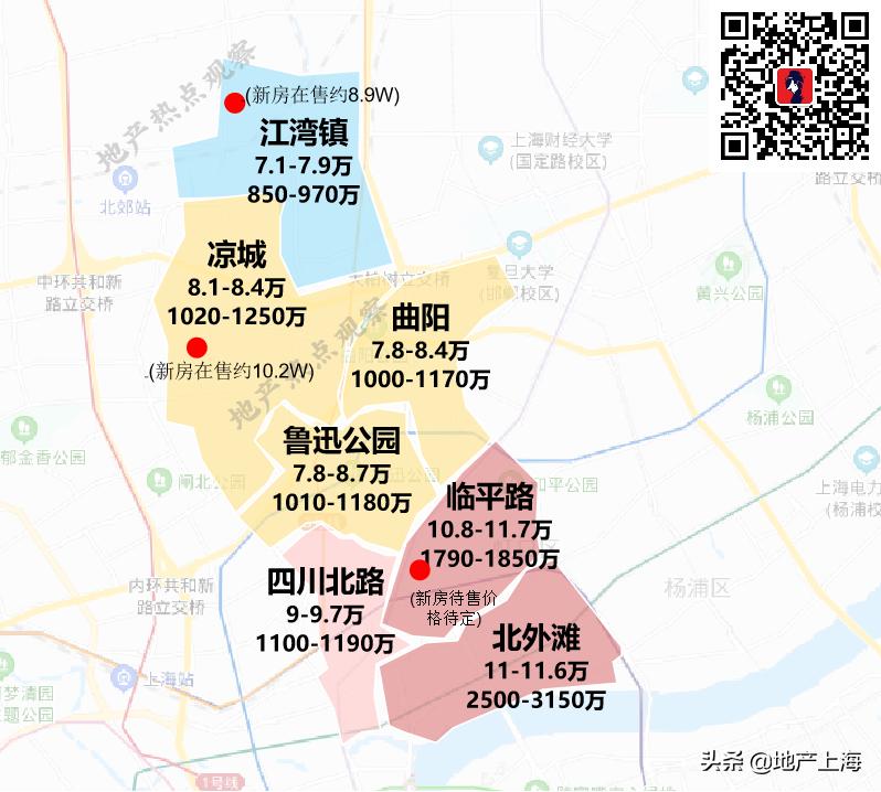 上海买房鄙视区,上海各区买房鄙视圈