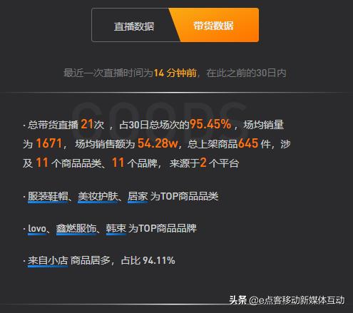 直播行业盈利模式的发展趋势,直播行业和传统行业哪个更赚钱