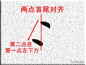 硬笔楷书三点水写时注意什么,三点水必须要注意这几点