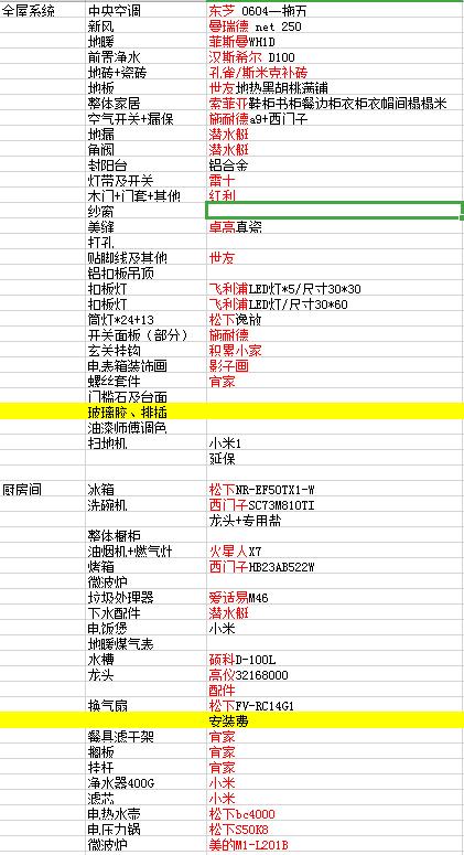 2010-2020，6000字带你感受家电这十年，附装修材料清单