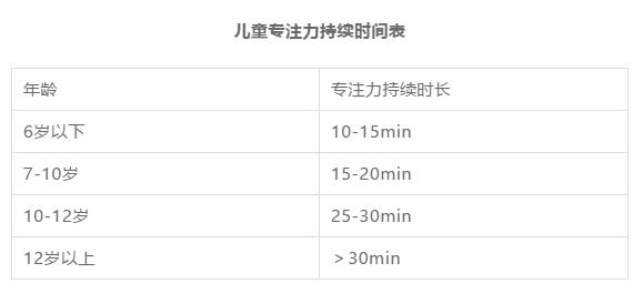 手工制作小玩具平衡滚珠,4-6岁儿童专注力玩具自制