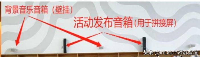 办公装修的音视频系统包含哪些配件？