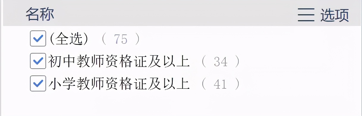 云南特岗2024岗位招录明细表,云南特岗考试在哪里考