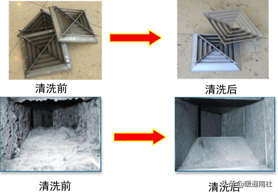 中央空调风管清洗视频教程,中央空调风管清洗消毒