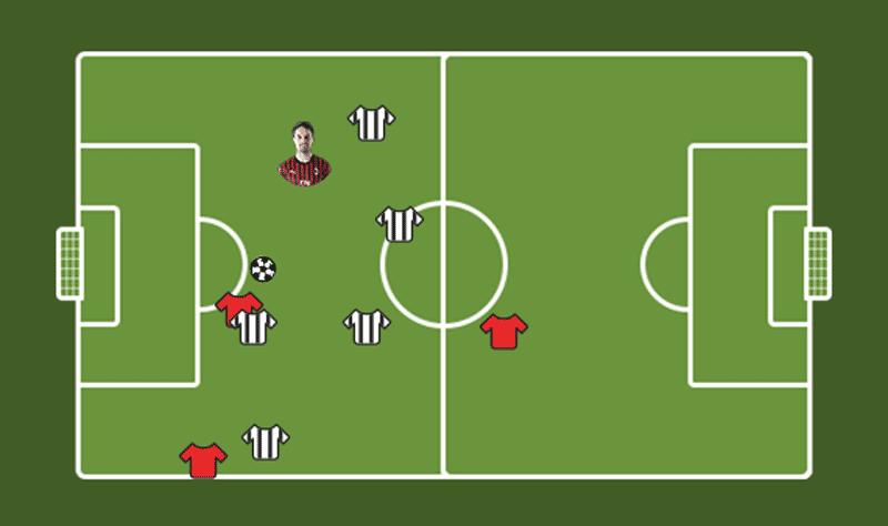 河马足球战术,河马足球战术板