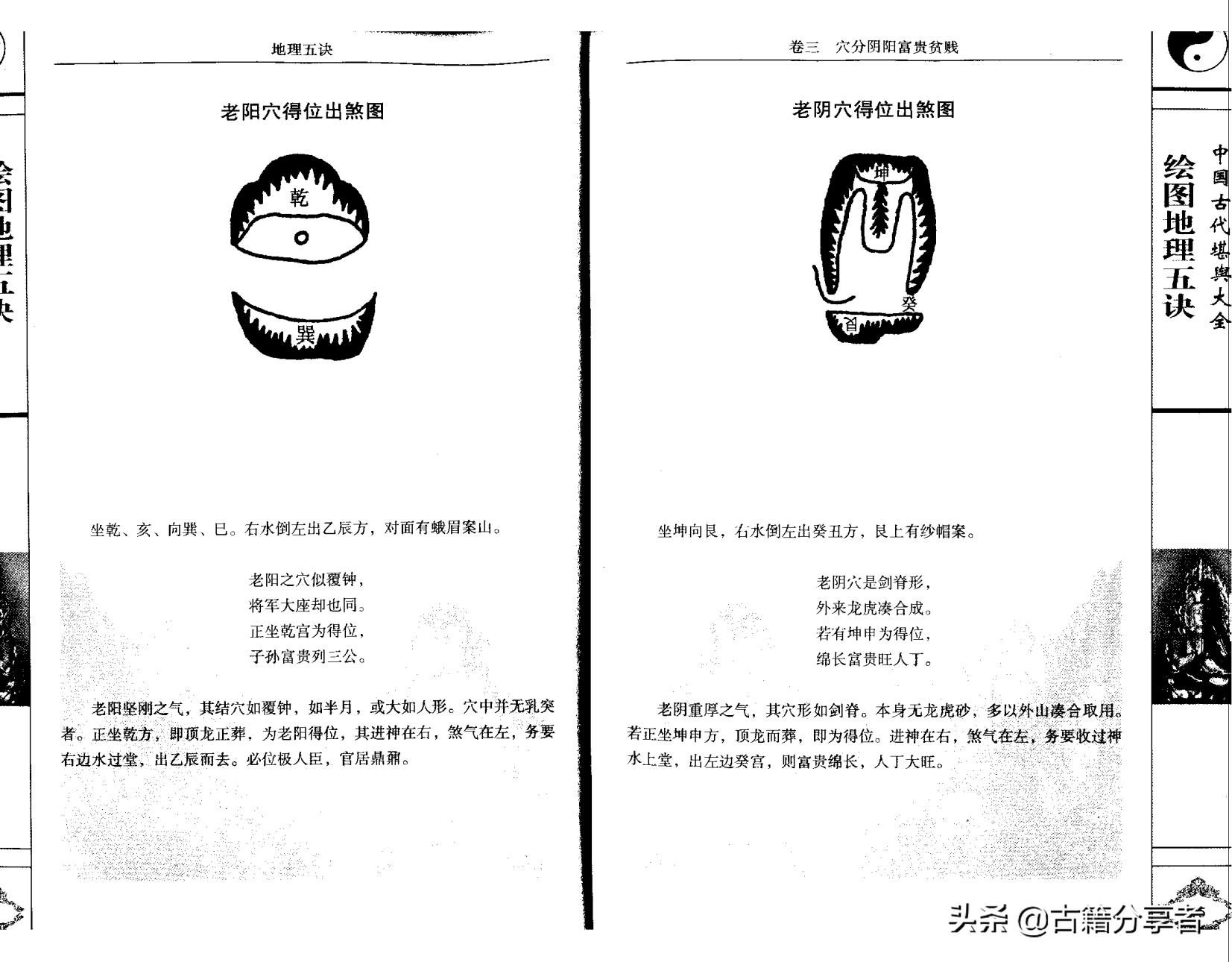 阴宅风水地理五诀图详解,阴阳宅地理风水全集