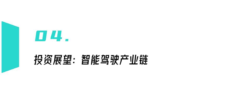 激光雷达在智能车的应用,激光雷达是否会成为智能汽车标配