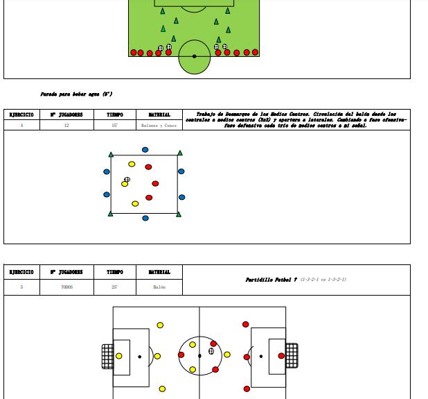 西班牙足球日常训练,西班牙足球基本功训练