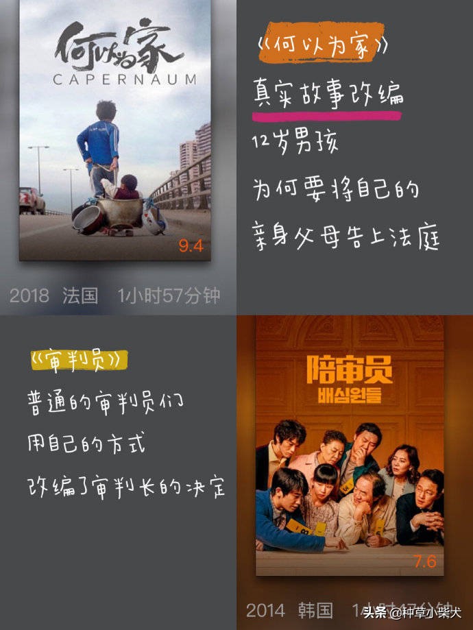 推荐16部很值得一看的高分电影,国产高分电影推荐9分以上