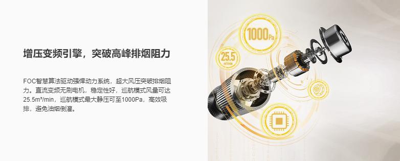 抽油烟机推荐排行榜第一名,抽油烟机推荐排行榜前十名