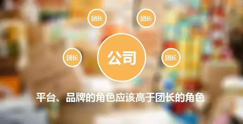 如何低成本制作社区团购小程序,小程序怎样做社区团购