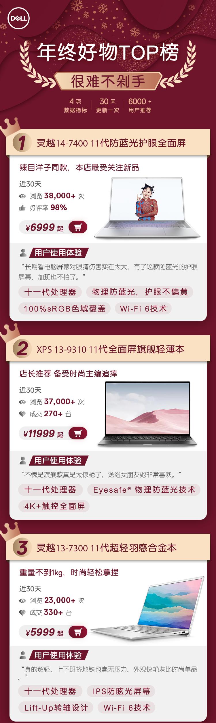 年终奖购车指南,年终奖必买数码