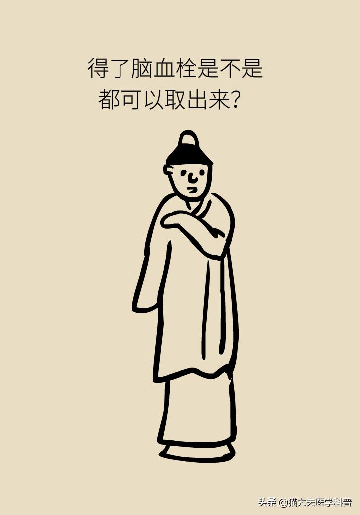 不手术能彻底治好血栓外痔吗,介入治血栓最好的方法