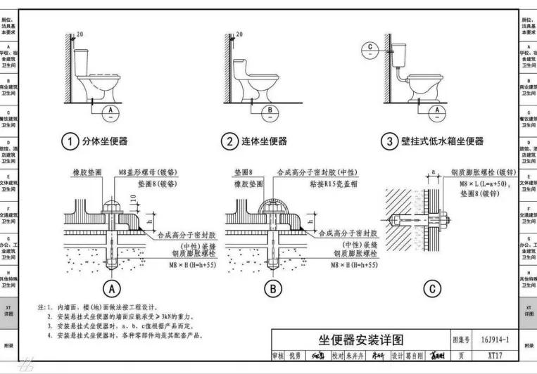 商业综合体设计要点及案例分析,商业综合体规划设计优秀案例