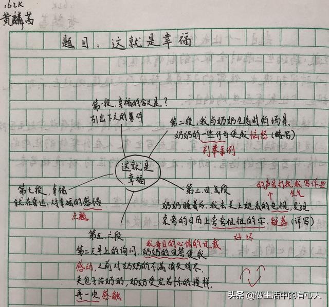 这就是幸福习作例文,这就是幸福优秀作文800
