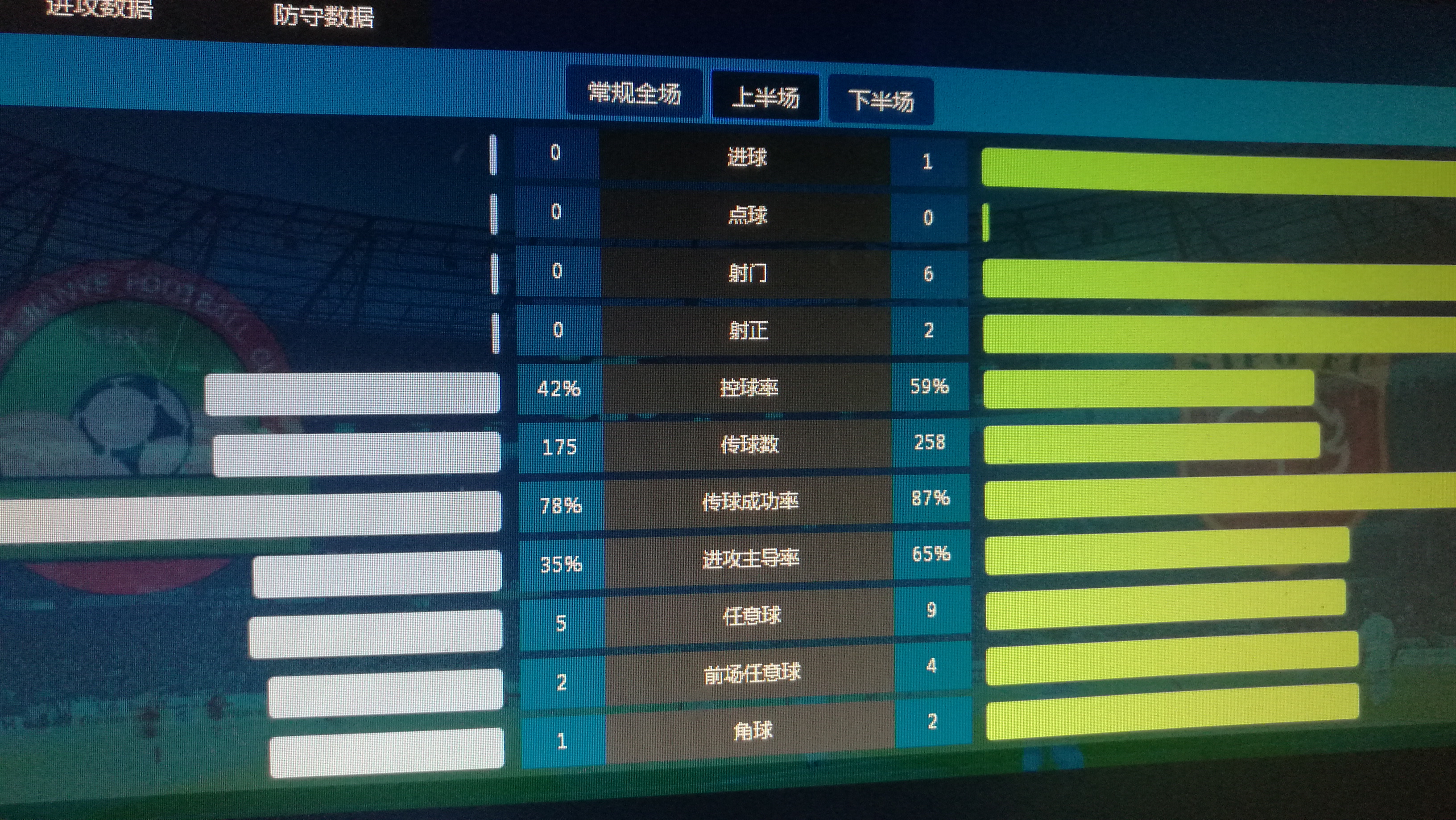 2020年中超第十轮河南建业录播,河南建业今日赛事分析