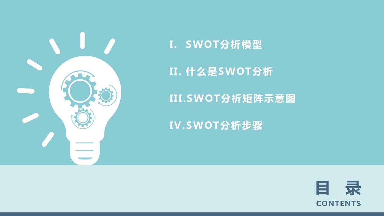 swot个人自我分析ppt,SWOT分析ppt