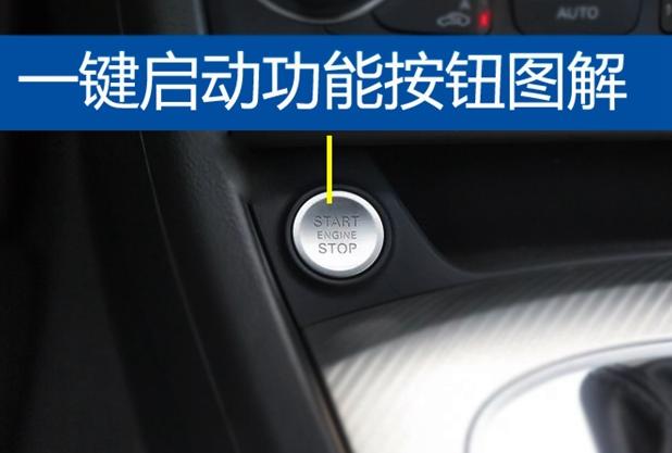 汽车显示溜车是怎么回事,汽车出现侧滑什么故障