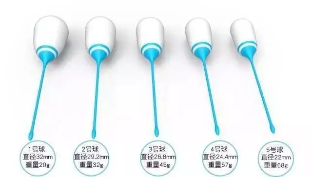 一文读懂孕激素三项,一文读懂肌张力的方方面面