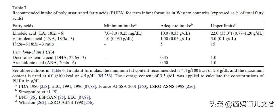 香港消委会奶粉测试结果,香港消委会检测15款婴儿奶粉