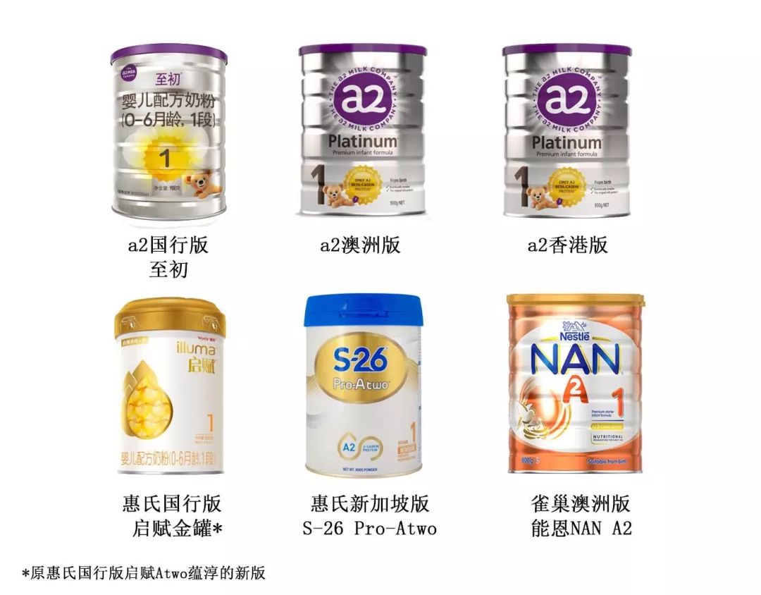 a2蛋白奶粉真的好吗,A2蛋白纯牛奶和普通奶有什么区别