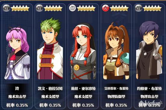 英雄传说星之轨迹新手角色,英雄传说空之轨迹攻略